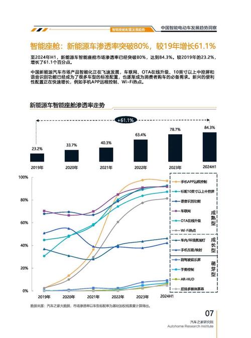 重庆沙坪坝区佰创威企业管理咨询起亚对未来市场的预测，名爵汽车品牌文化的传播